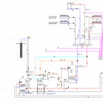 schema-geopilot